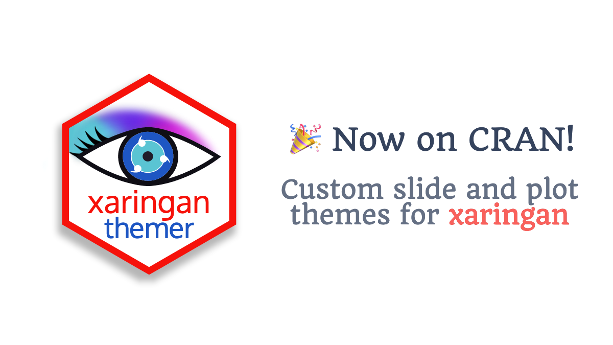 Announcing custom themes backgrounds
